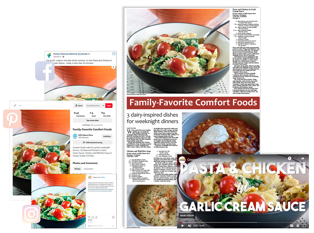 Full Page recipe features