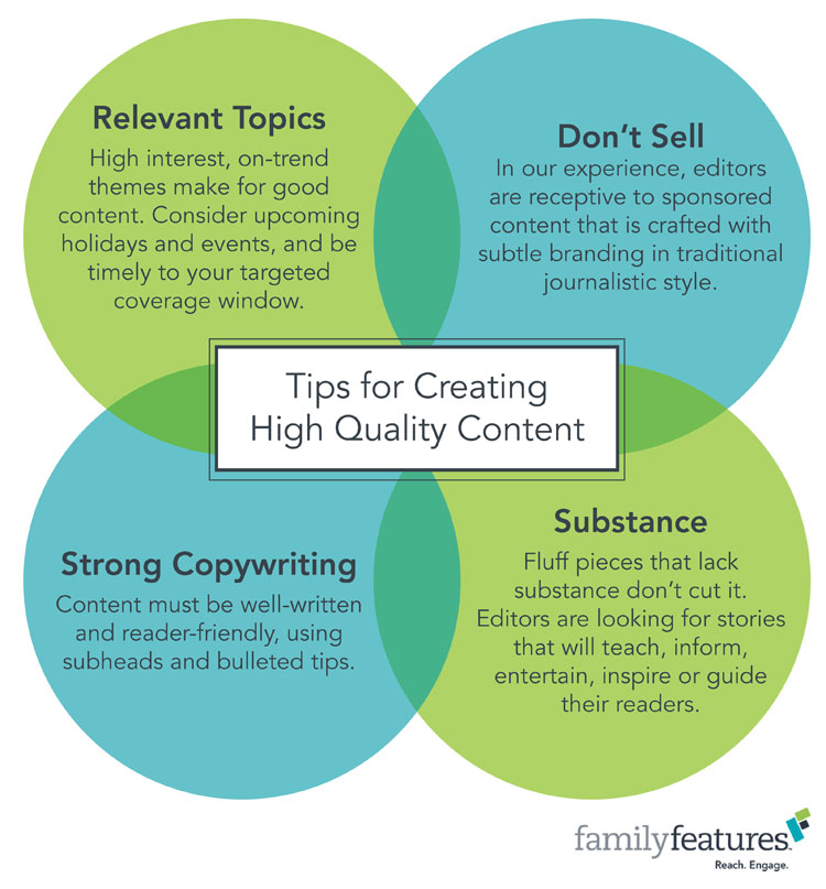content tips750