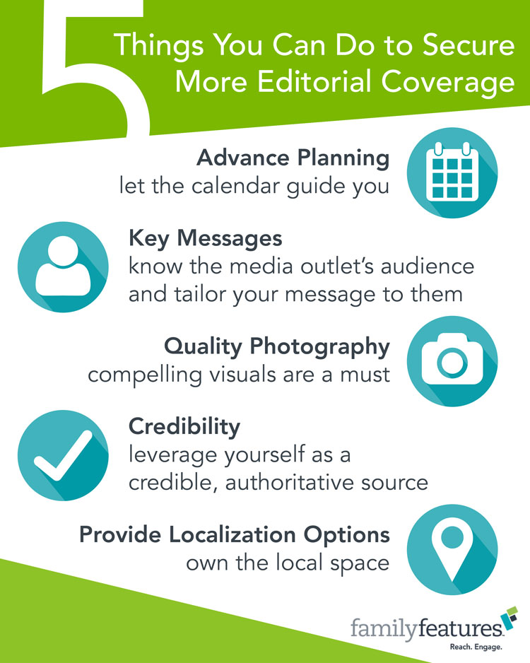 editorial coverage infographic branded
