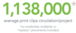 1,138,000 average print clips circulation/project