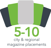 5-10 city & regional magazine placements